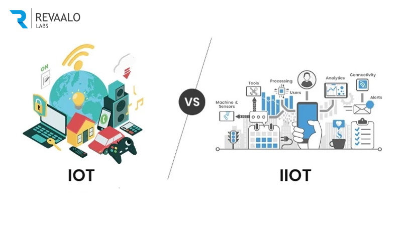 Speech-To-Text APIs